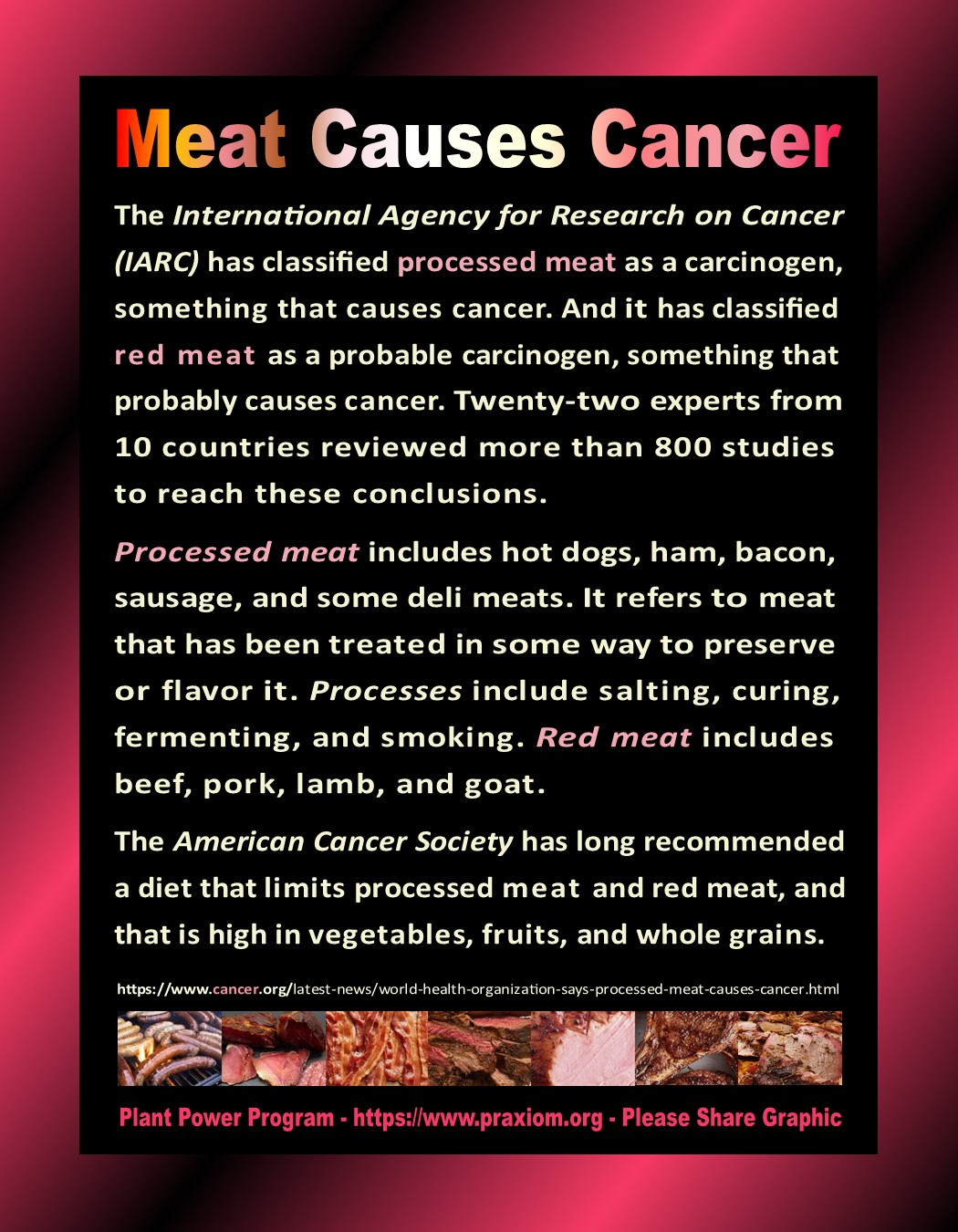 Modern Diets Cause Cancer
