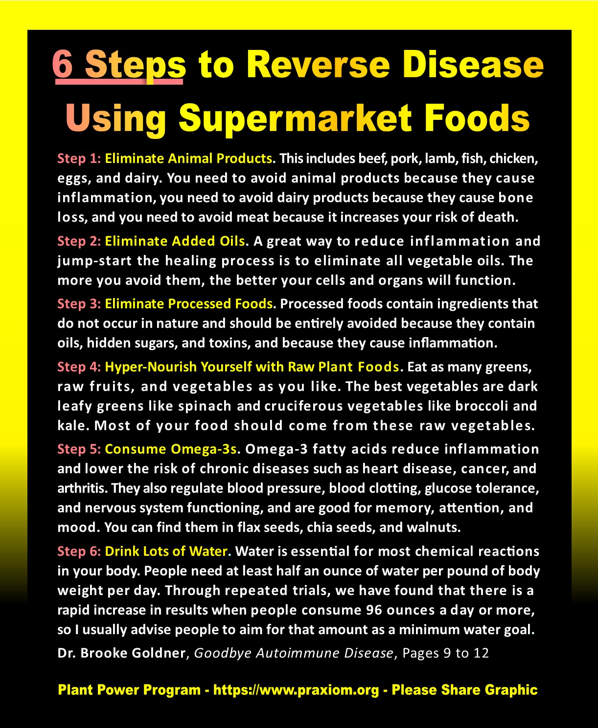 6 Steps to Reverse Disease - Dr. Brooke Goldner