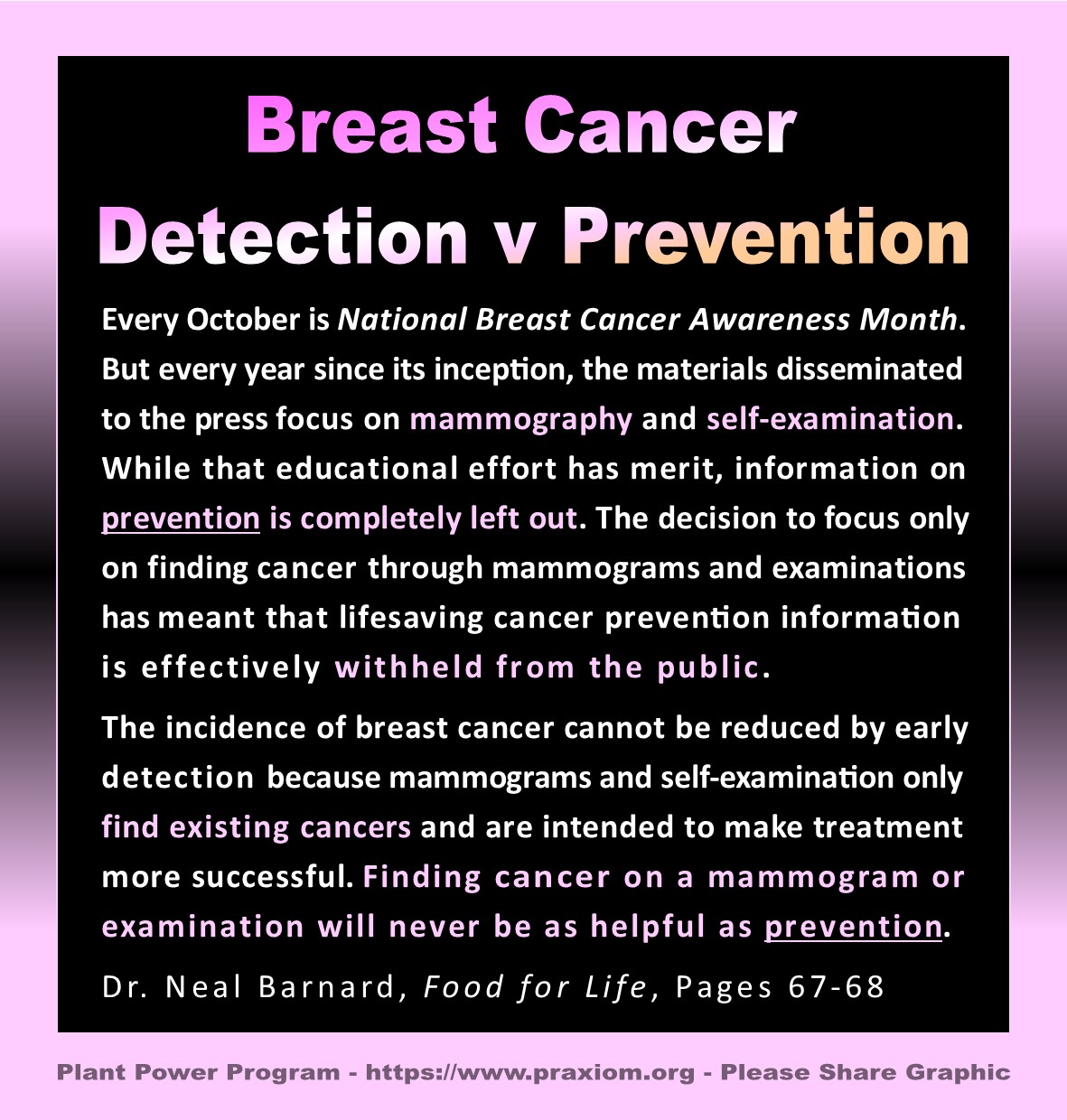 Breast Cancer Awareness - Detection vs Prevention - Dr Neal
        Barnard