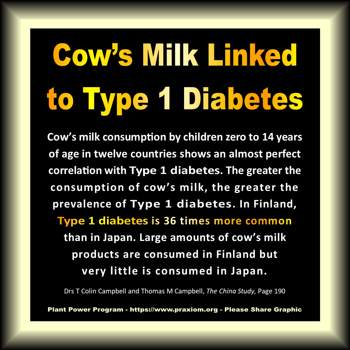 Cow's Milk Linked to Type 1 Diabetes - Dr. T Colin Campbell