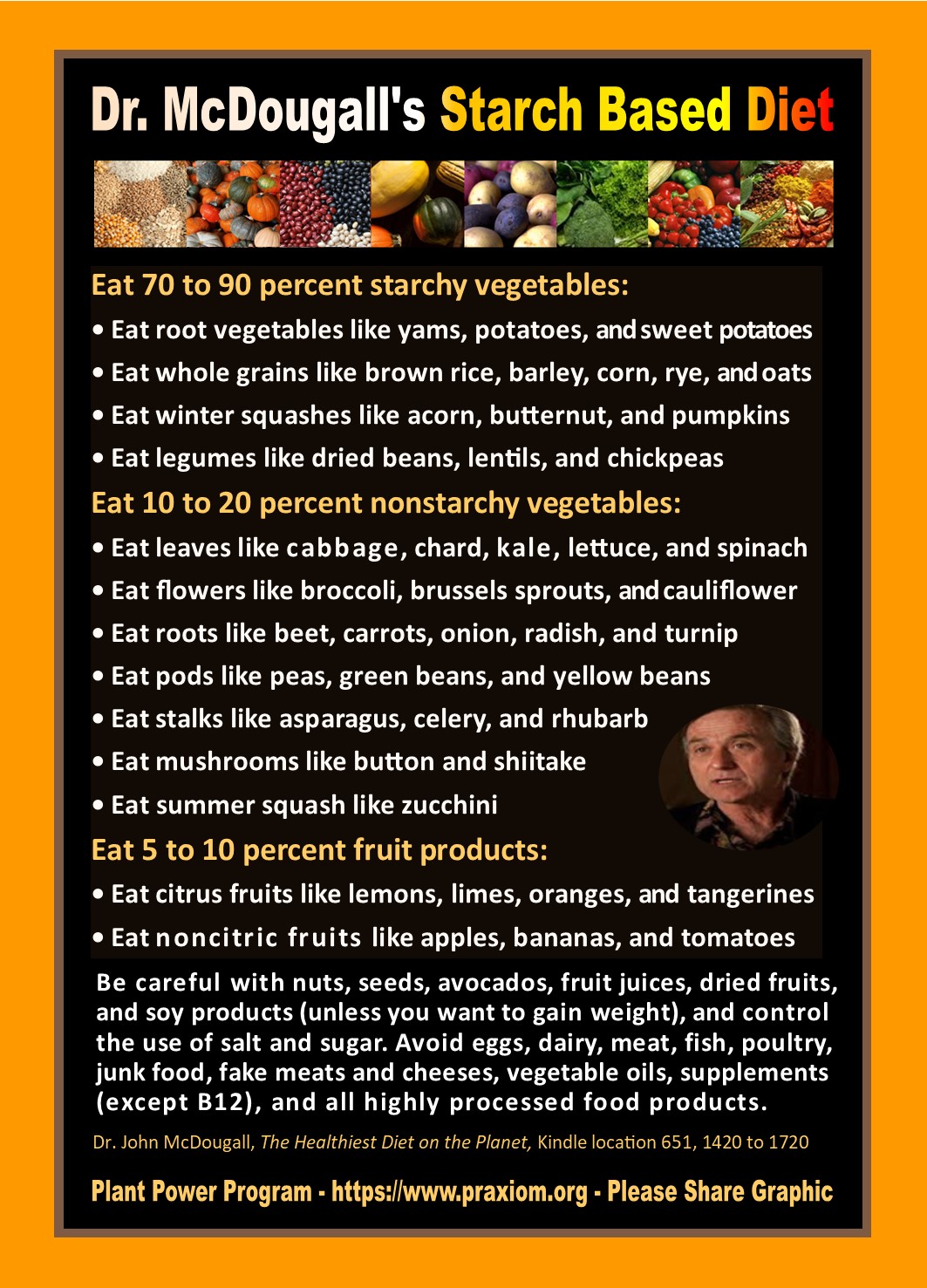 Dr. McDougall's Starch Based Diet