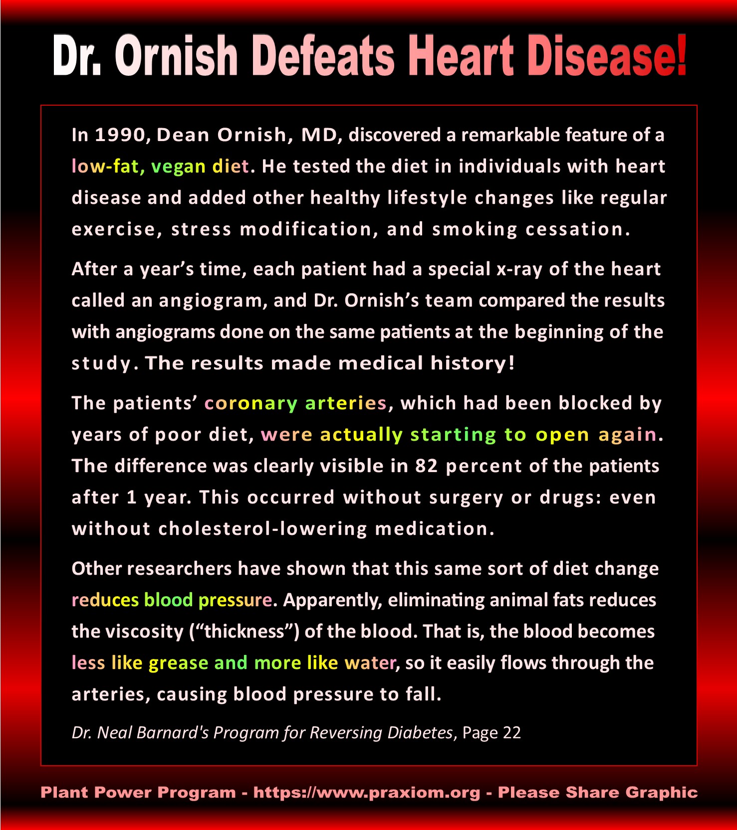 Dr. Dean Ornish Defeats Heart Disease