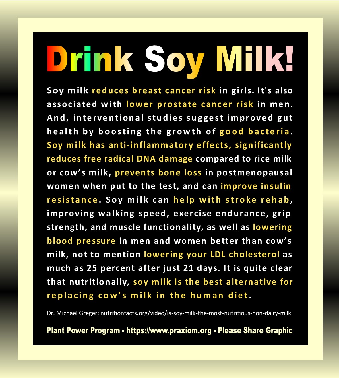 Drink Soy Milk - Dr. Michael Greger