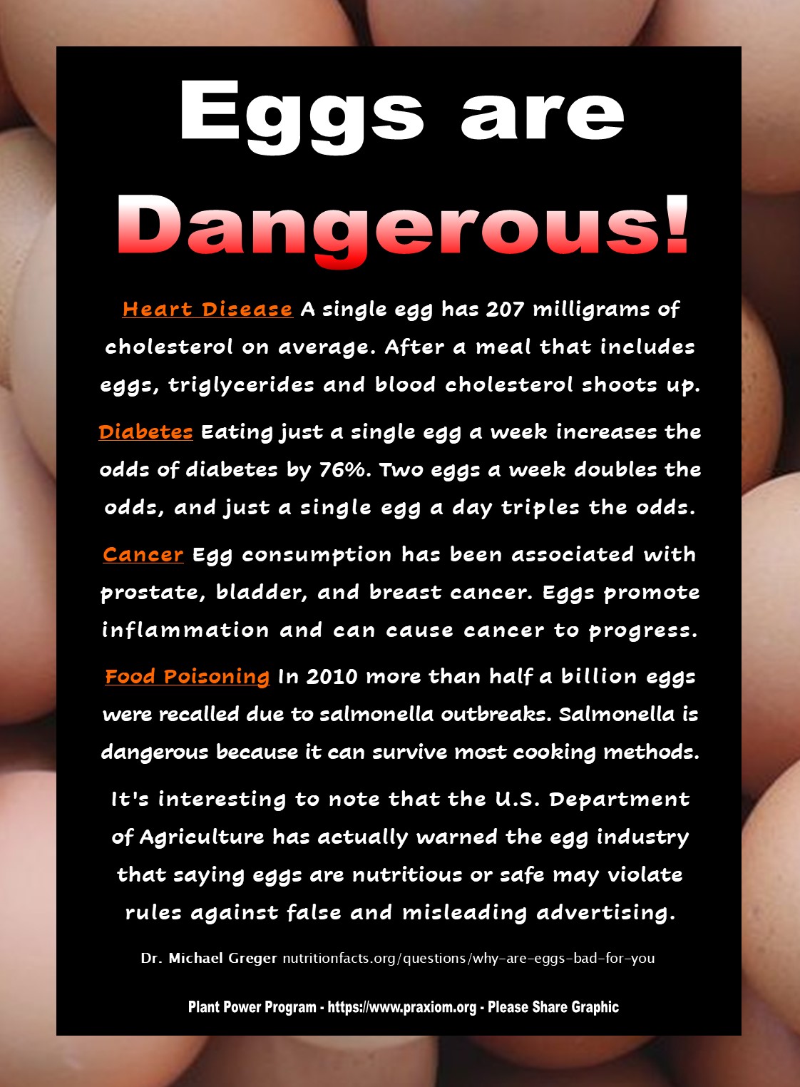 Eggs are Dangerous - Dr. Michael Greger
