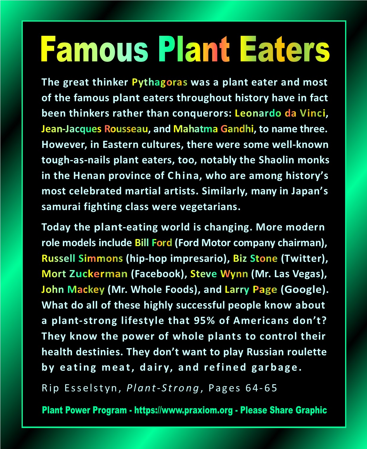 Famous Plant Eaters - Rip Esselstyn