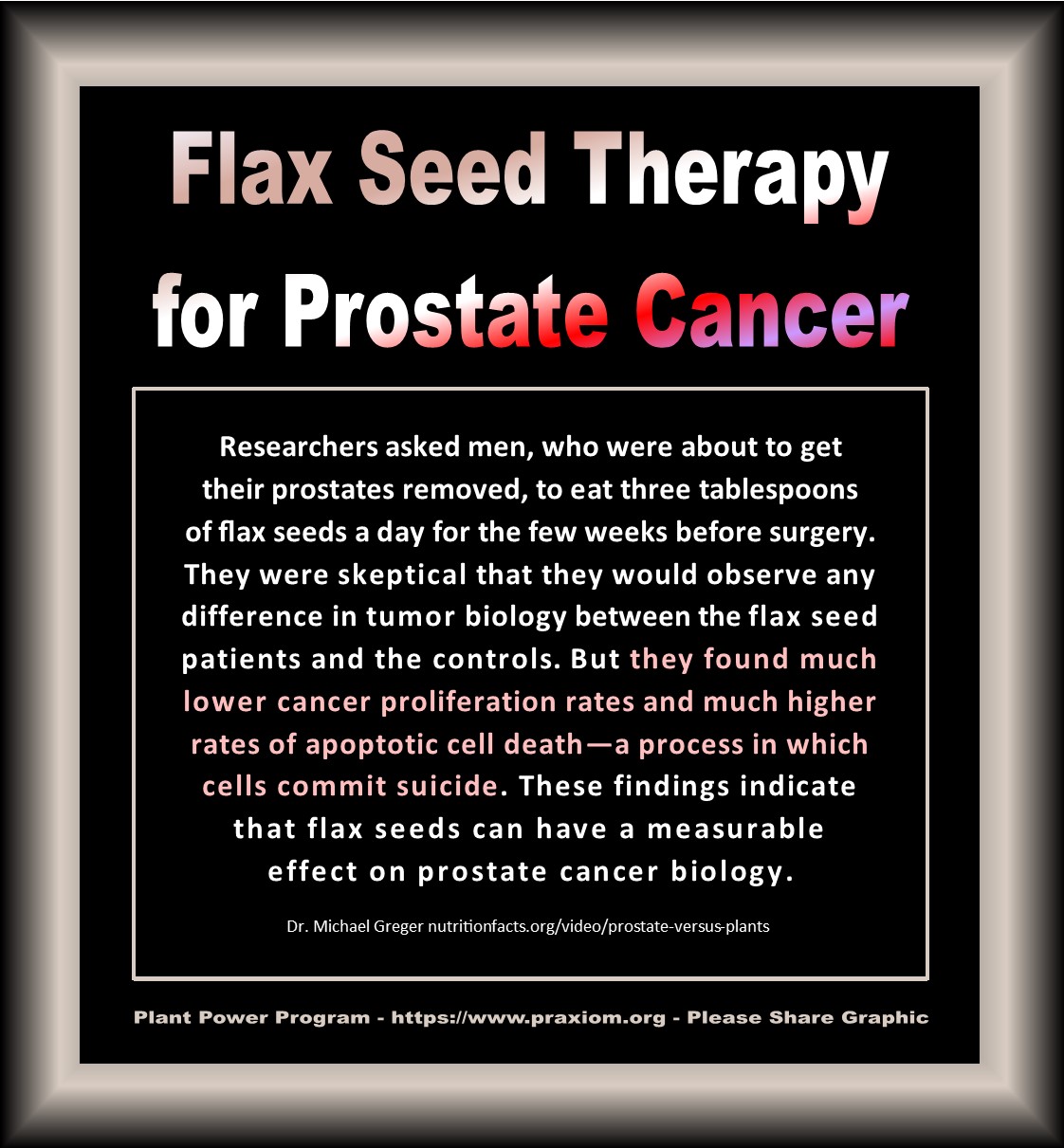 Plant Therapy for Prostate Cancer