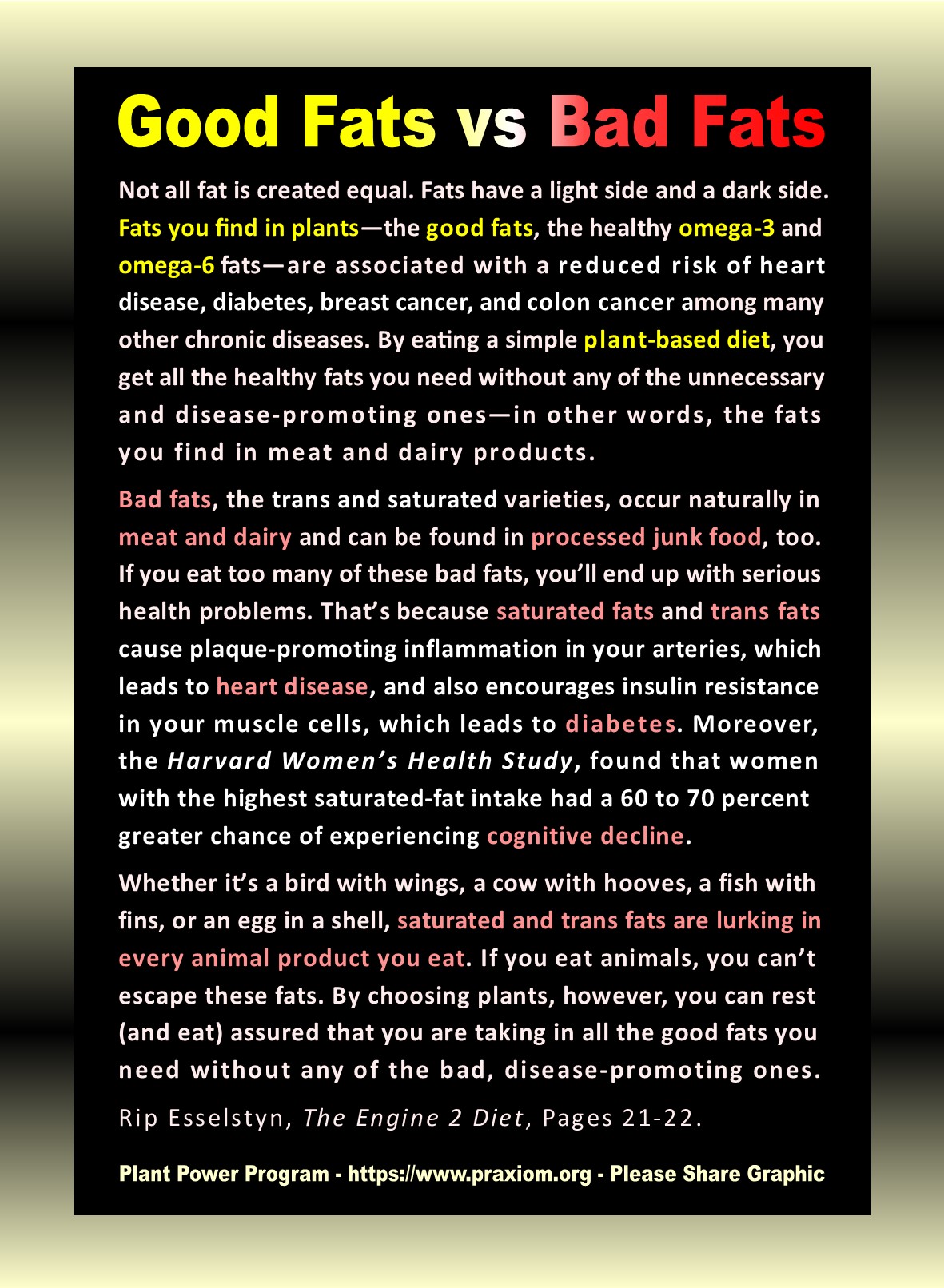 Good Fats vs Bad Fats - Rip Esselstyn