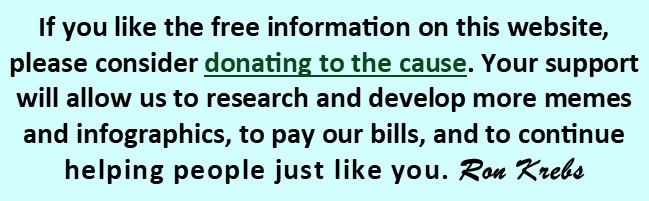 If you like the free information, please make a donation