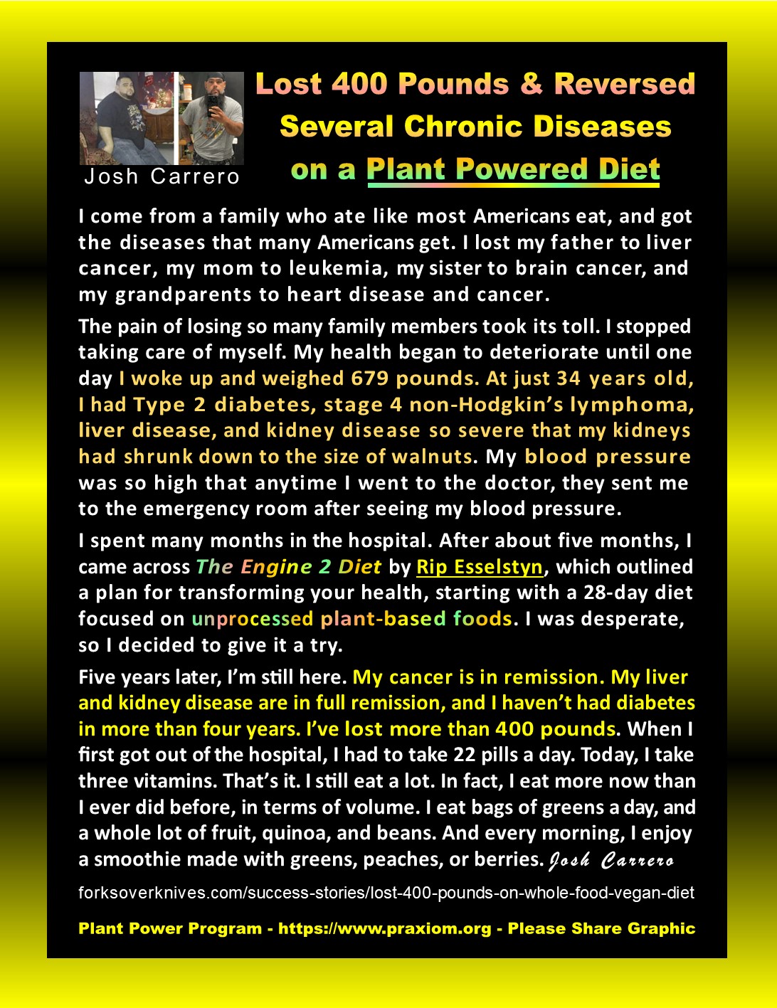 Josh Carrero Lost 400 Pounds and Reversed Several Chronic Diseases on a Whole-Food Vegan Diet