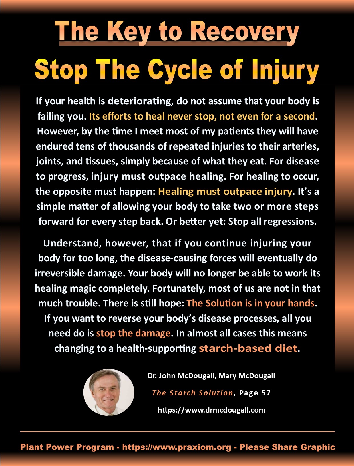 The Key to Recovery: Stop The Cycle of Injury - Dr John McDougall