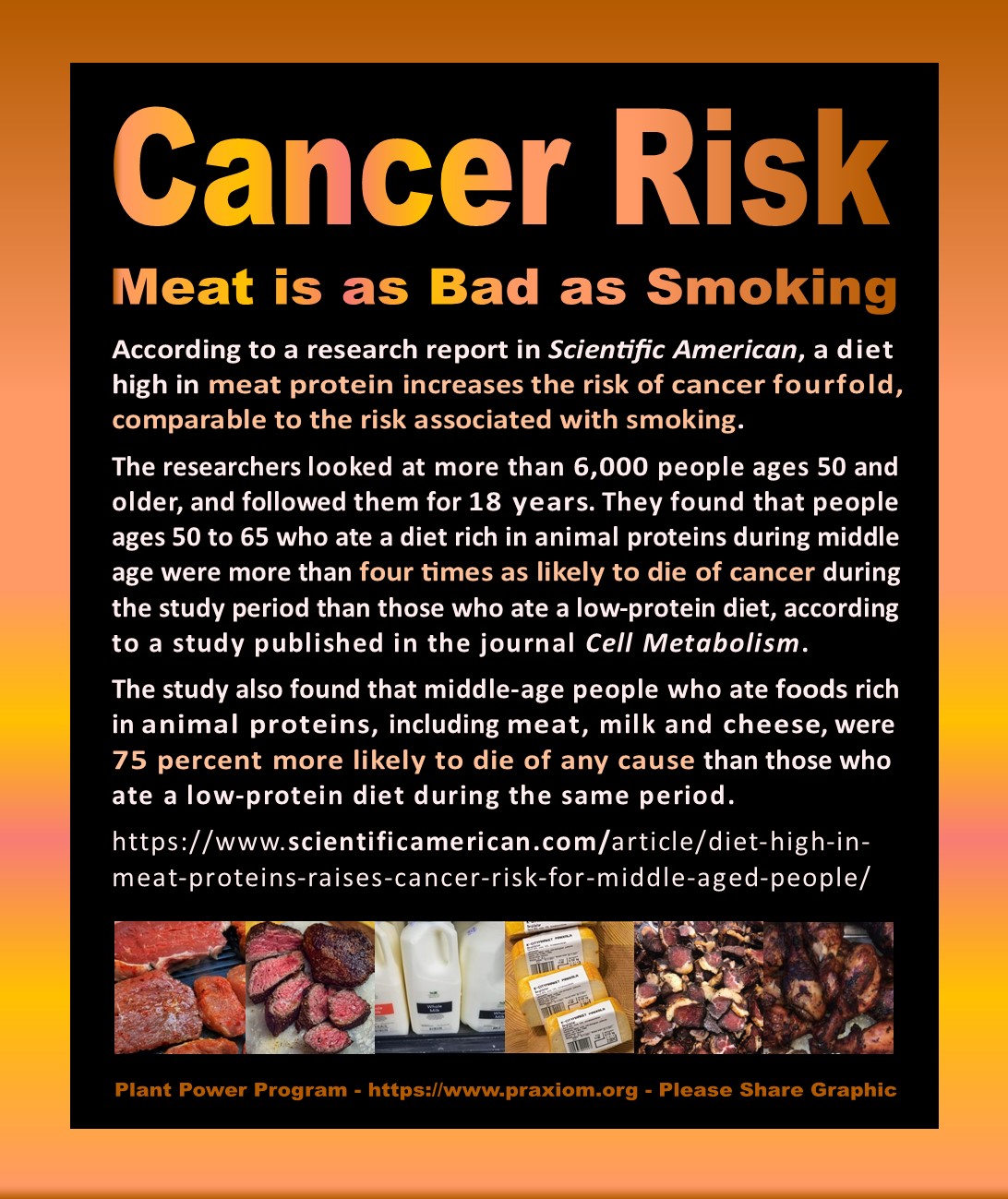 Meat Protein is
        as Bad as Smoking