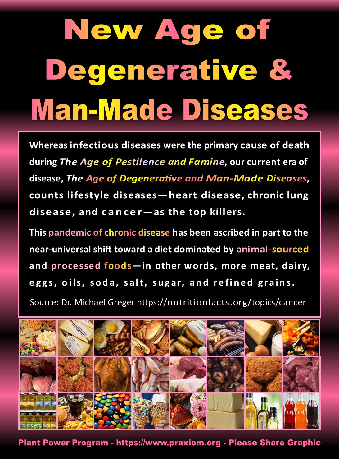 New Age of Man-Made Diseases