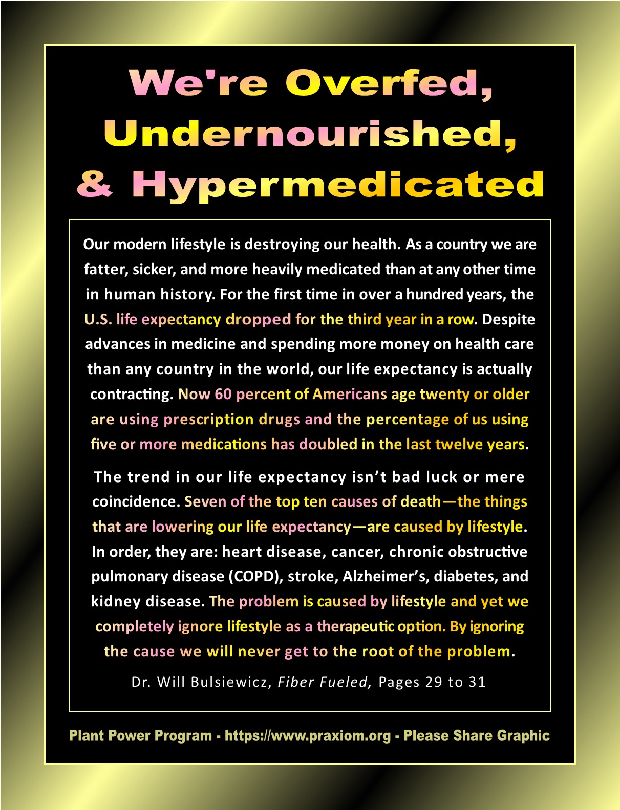 We're Overfed, Undernourished, and Hypermedicated - Dr. Will Bulsiewicz