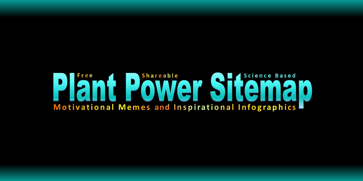 Plant Power Sitemap of Motivational Memes and Inspirational Infographics by Ron Krebs