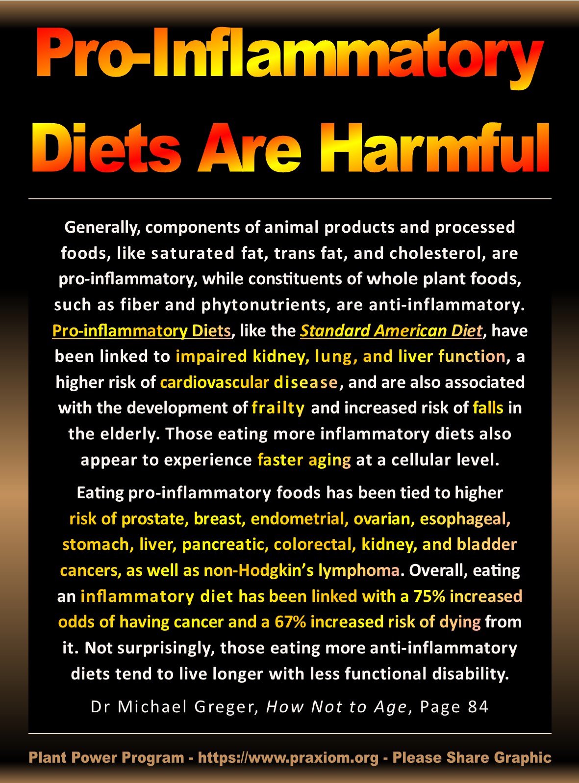 Pro-Inflammatory Diets Are Harmful - Dr Michael Greger