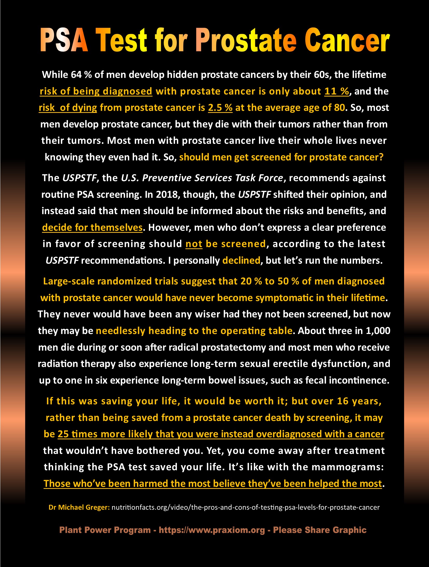 Should Men Get PSA Screening for Prostate Cancer - Dr Michael Greger