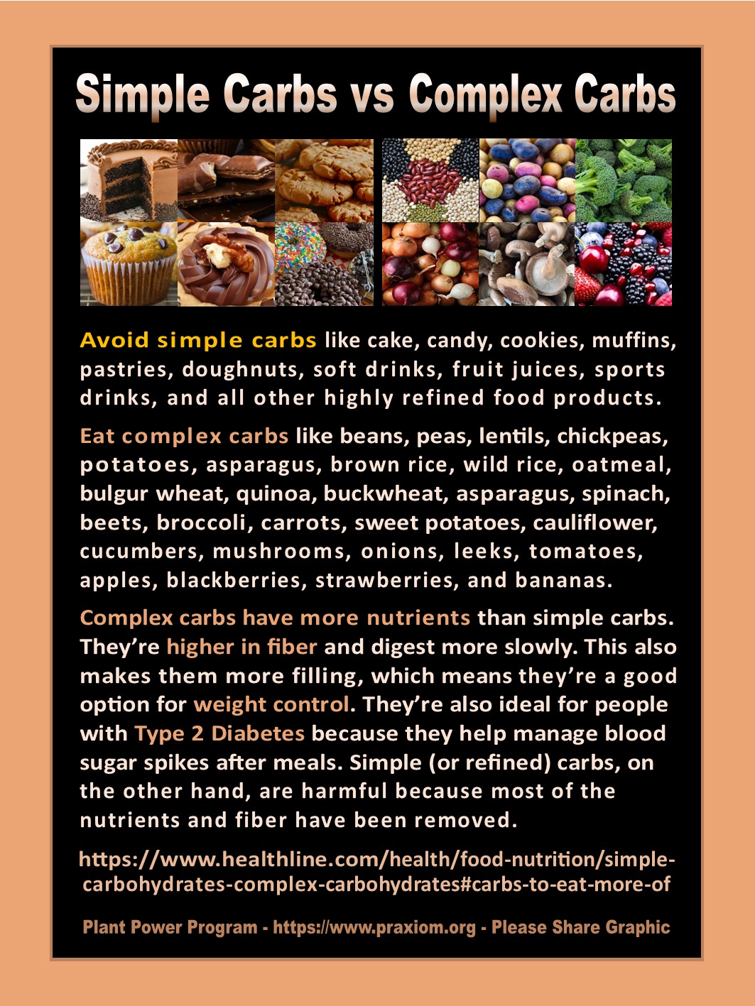 Simple Carbs vs Complex Carbs