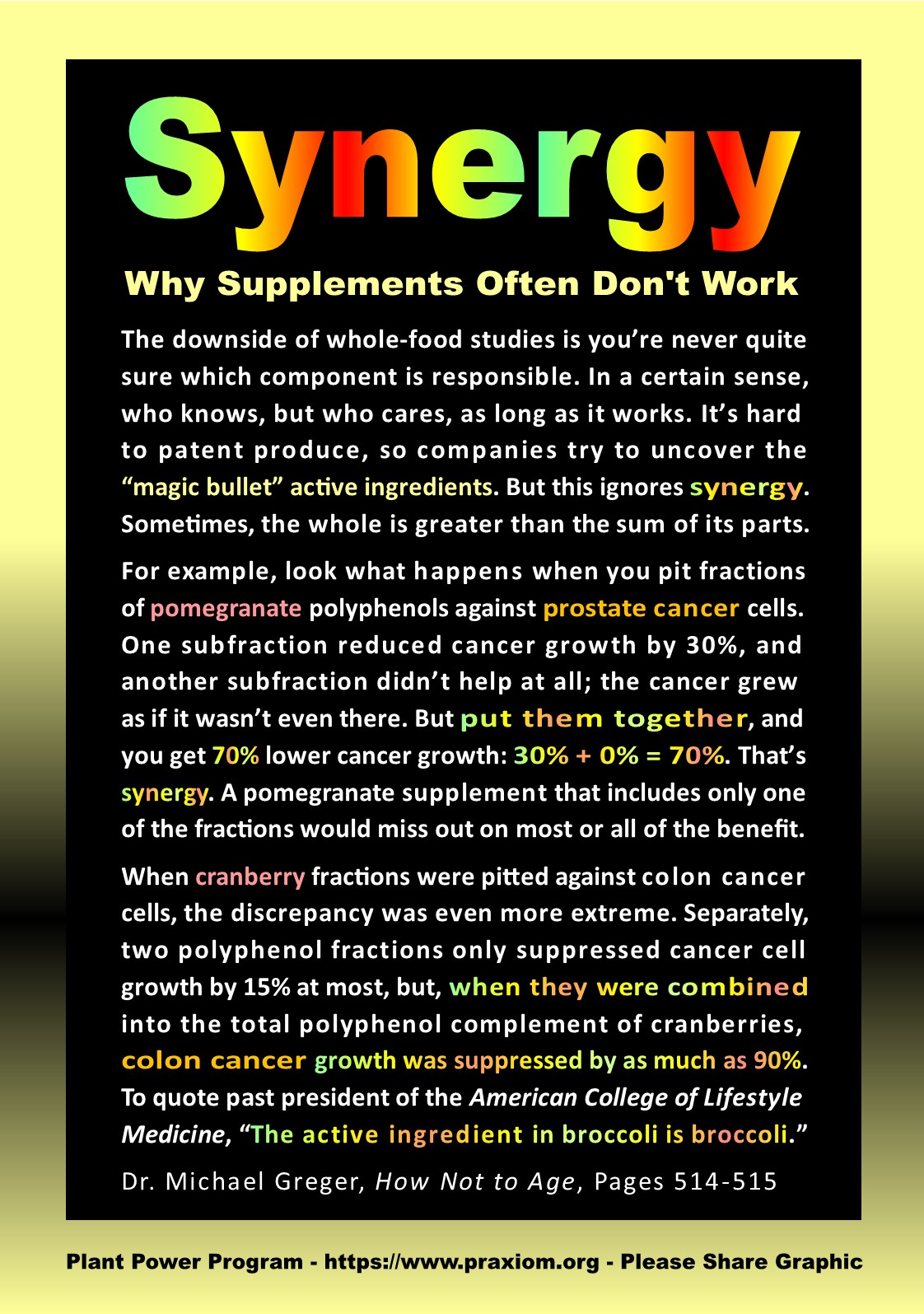 Synergy- Dr Michael Greger