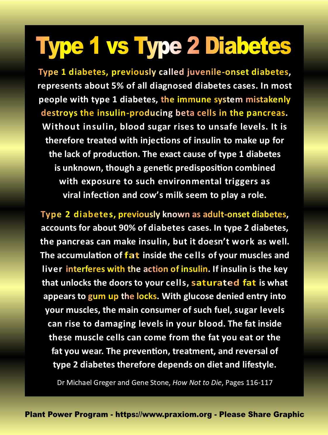 Type 1 vs Type 2 Diabetes - Dr Michael Greger