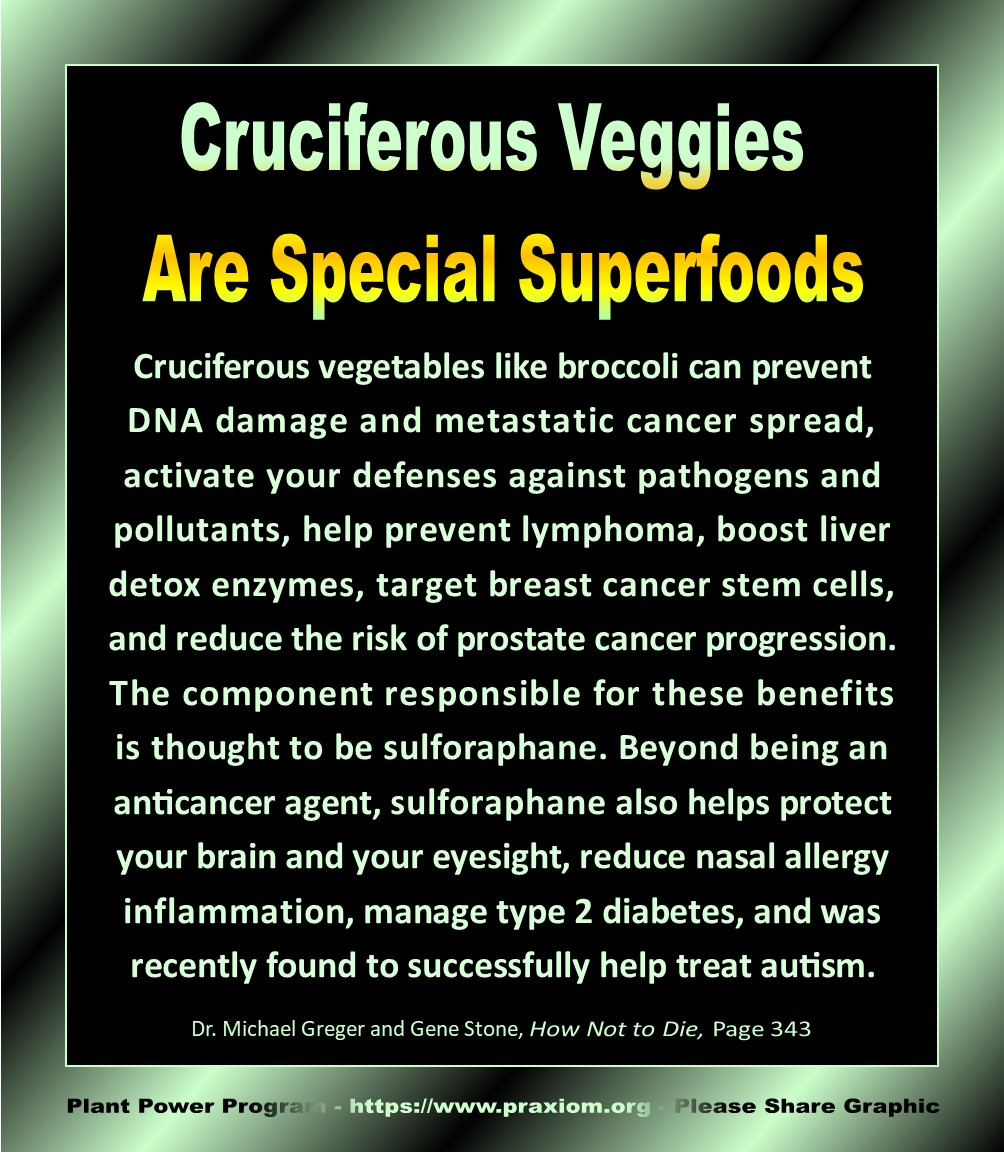 Cruciferous Veggetables are Superfoods - Dr. Michael Greger