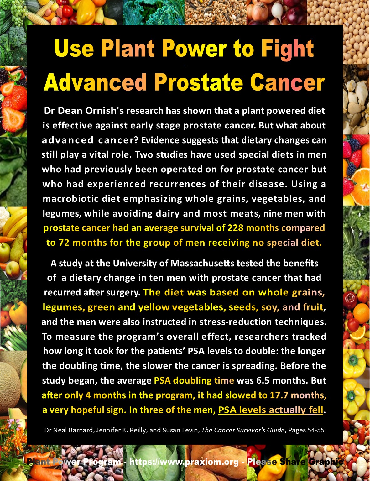 Use Plant Power Diet to Fight Advanced Prostate Cancer - Dr Neal Barnard