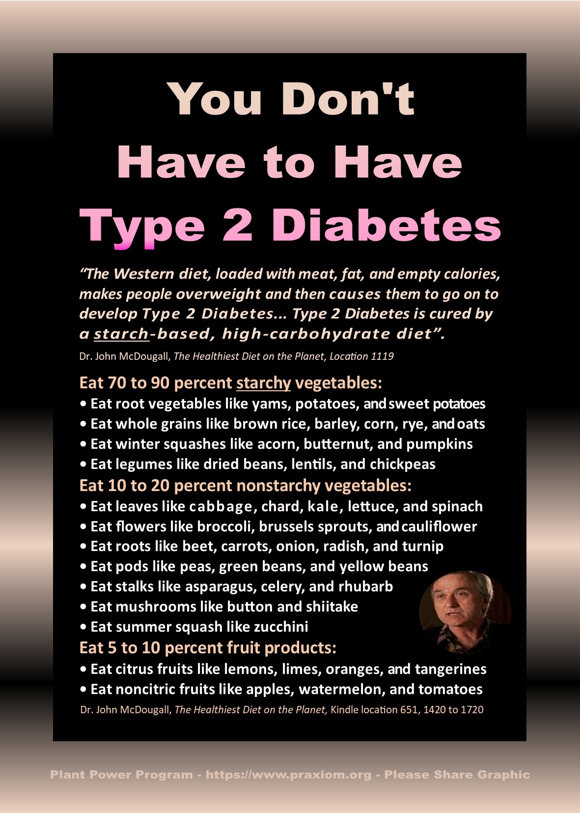 You Don't Have to Have Type 2 Diabetes